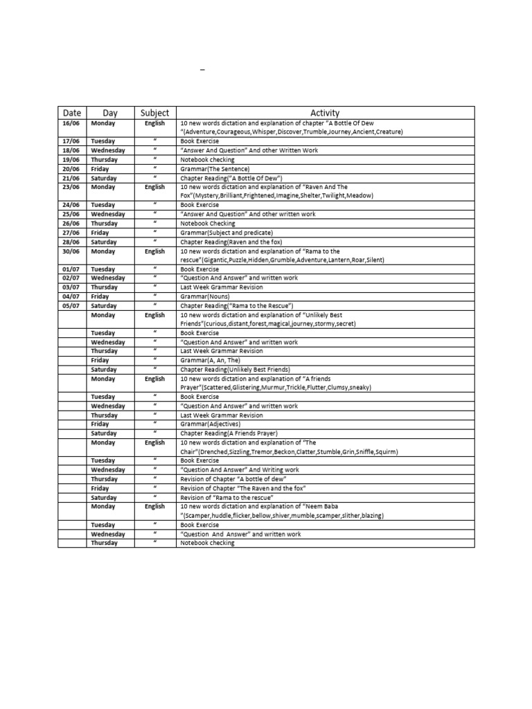 6th Grade English Activity Plan 2025-26 | PDF | Linguistics | Grammar