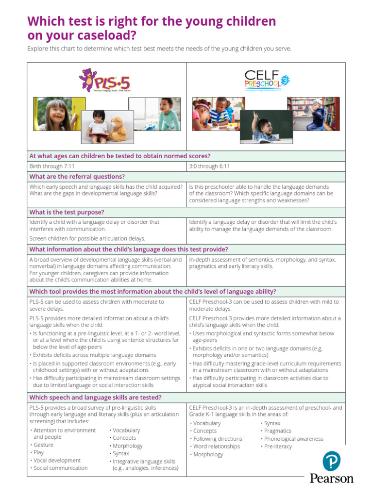 Choosing the Right Preschool Language Test | PDF | Communication | Word