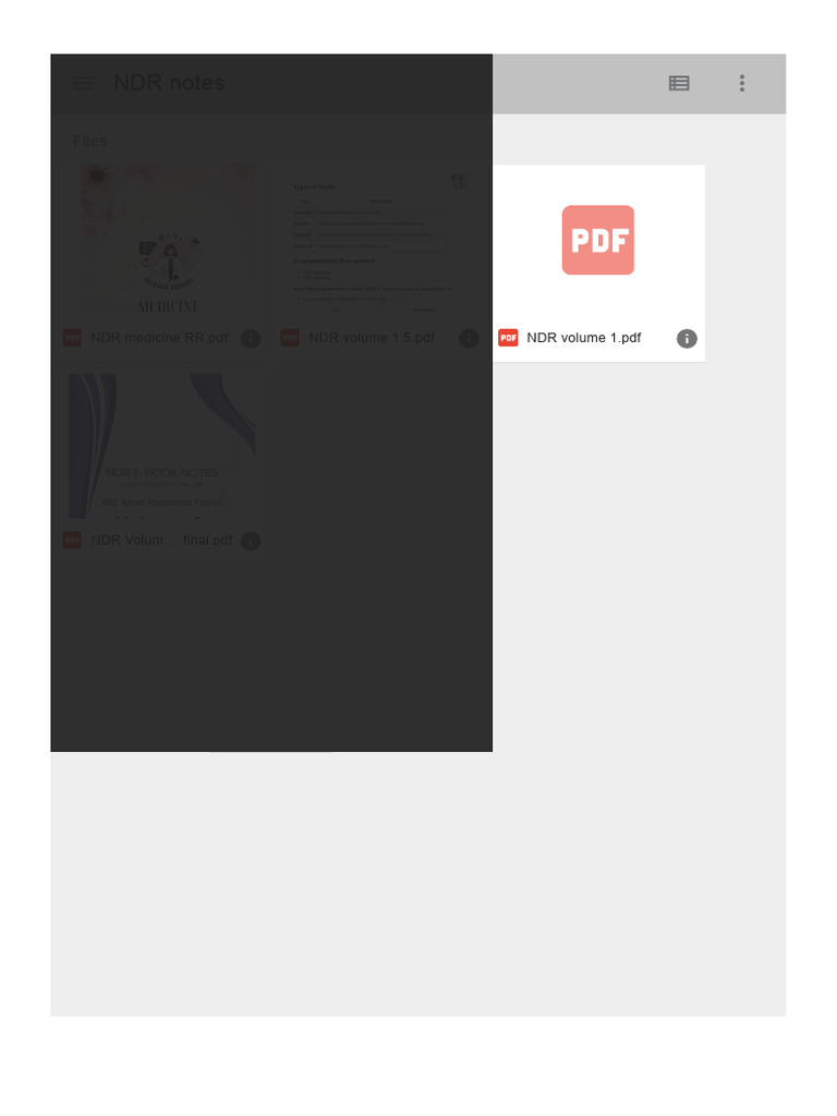 NDR Notes - Google Drive | PDF