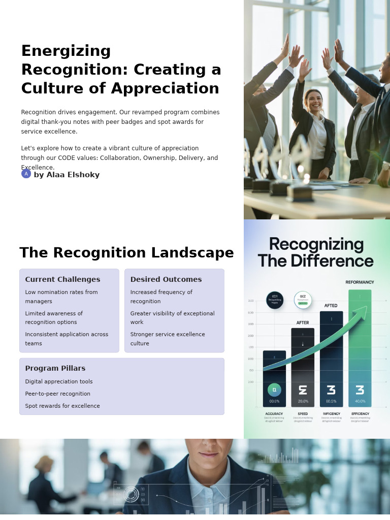 Employee Recognition Program Overview | PDF | Employee Retention ...