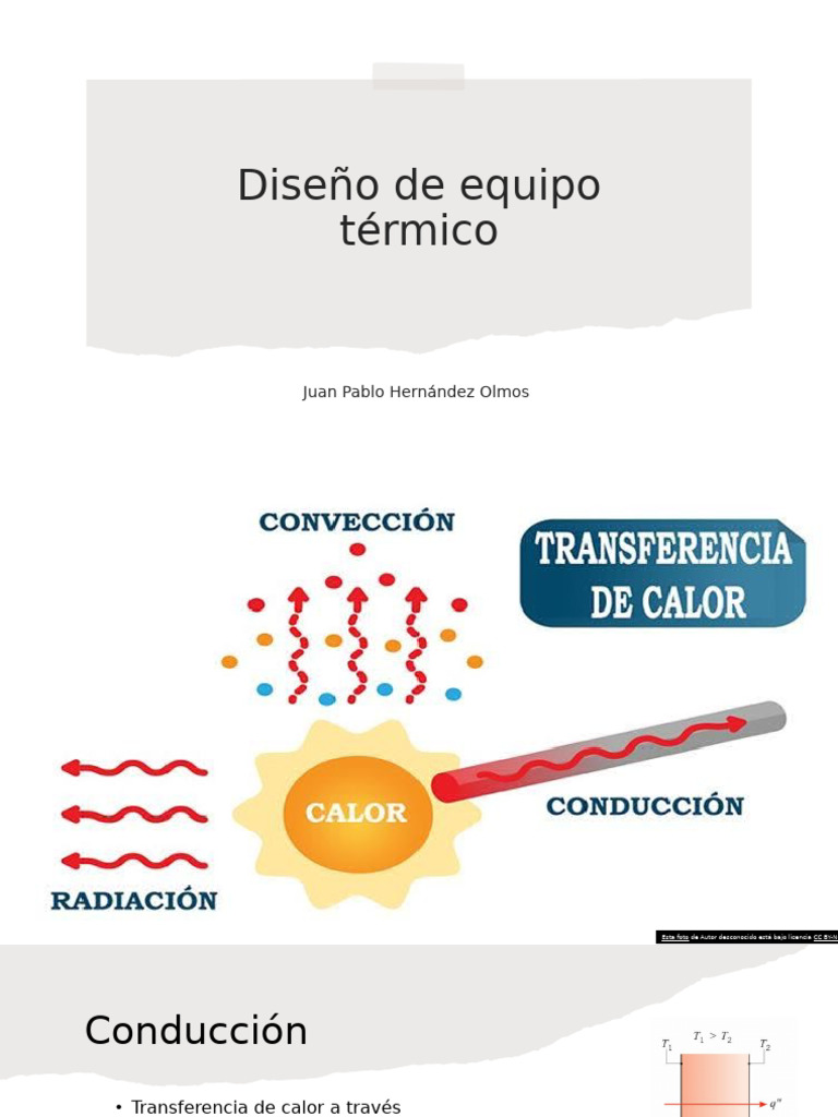 Introducciónli | PDF | Conduccion termica | Transferencia de calor