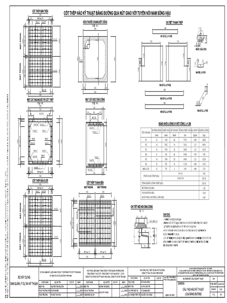 KC HKT 02 | PDF