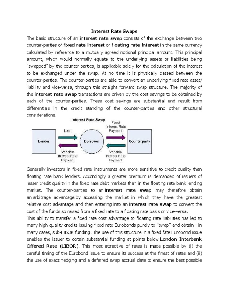 Swaps | PDF