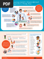 Safety House Booklet | PDF | Child Protection | Caregiver