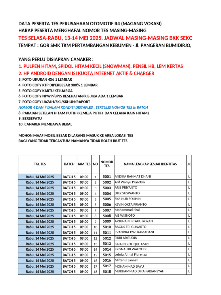 Tmmin - Batch 5 | PDF
