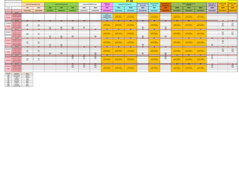 IIT JEE Time Table - 16th June To 22nd June 2025 | PDF | Standardized ...