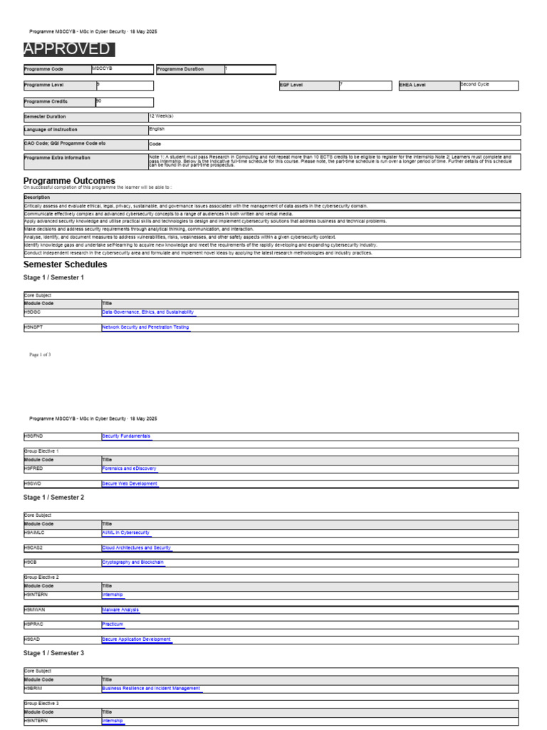 MSc in Cyber Security Programme Details | PDF | Computer Security ...