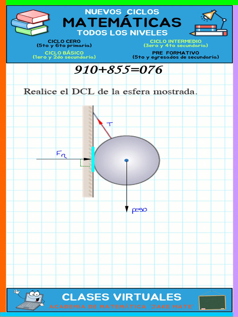 DCLL | PDF