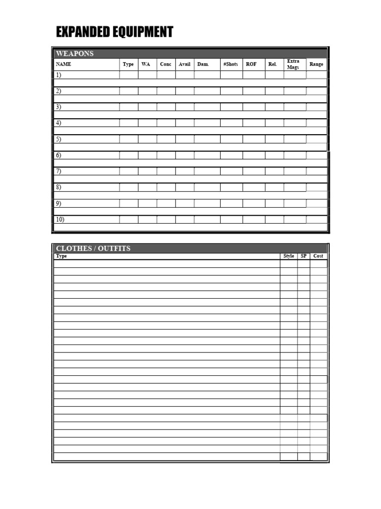Expanded Equipment Guide for RPGs | PDF