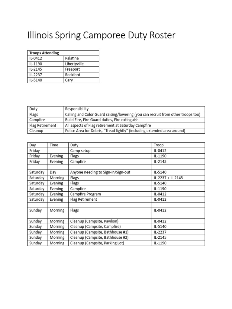 Duty Roster 2025 | PDF
