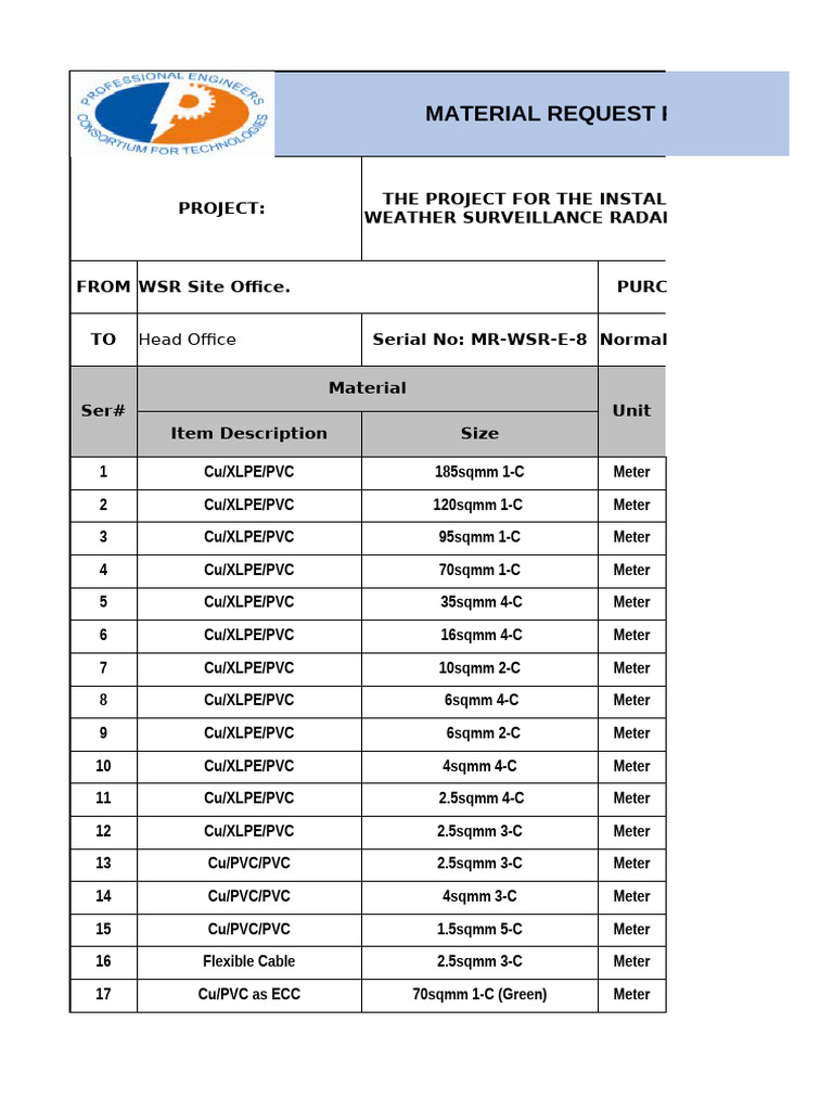 Electrical Cables MR WSR E 8 | PDF | Manufactured Goods | Materials