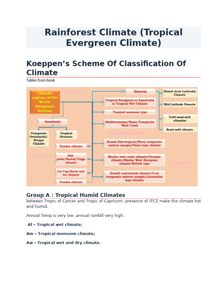 Biomes (Environment and Geography) | PDF | Rain | Desert