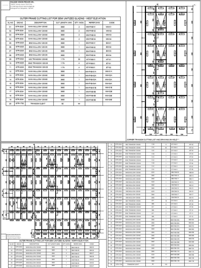 Outer Frame Cutting List for Glazing | PDF