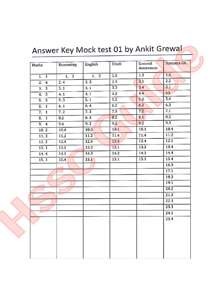 Answer Key Mock 01 | PDF