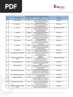 Collection and Recovery Agency List | PDF