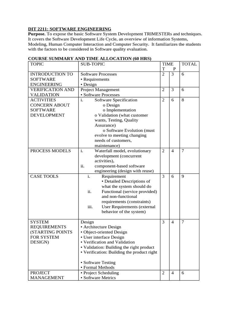 Overview of DIT in Software Engineering | PDF | Software | Software Testing