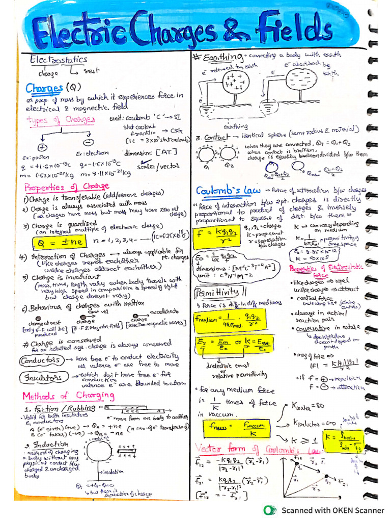 Electric Charges and Fields-Short Notes | PDF