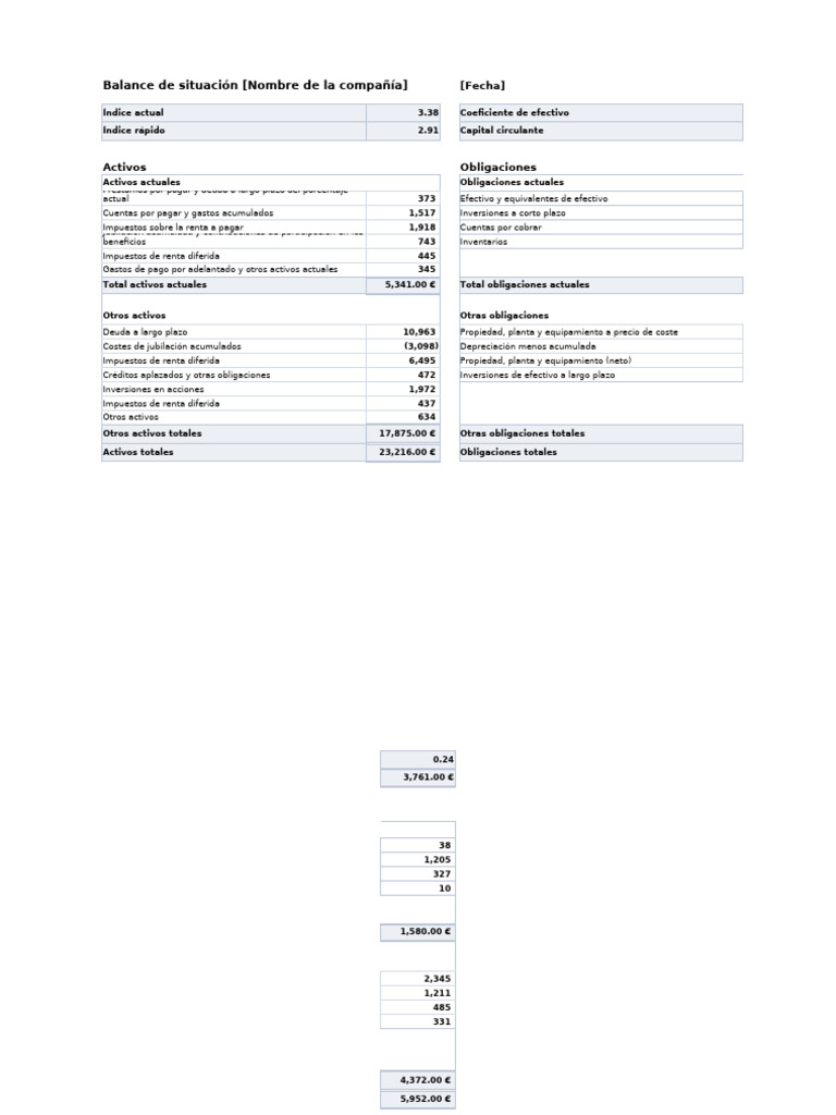 Balance de Situación Financiera 2023 | PDF | Hoja de balance ...
