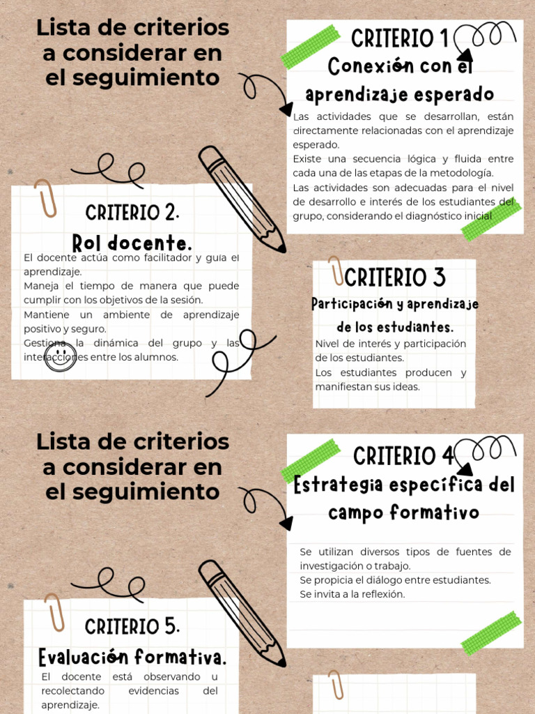 Criterios para Evaluar el Aprendizaje Estudiantil | PDF | Aprendizaje ...