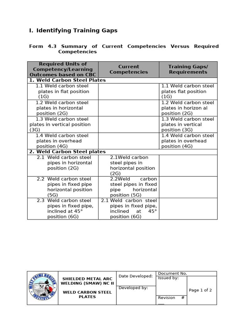 Identifying Training Gaps CHECK 2.22 2 | PDF | Welding | Construction