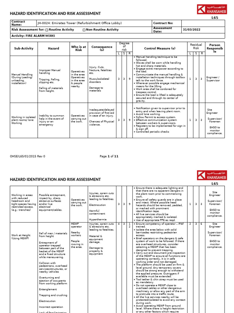 Hazard Identification & Risk Assessment Guide | PDF | Personal ...