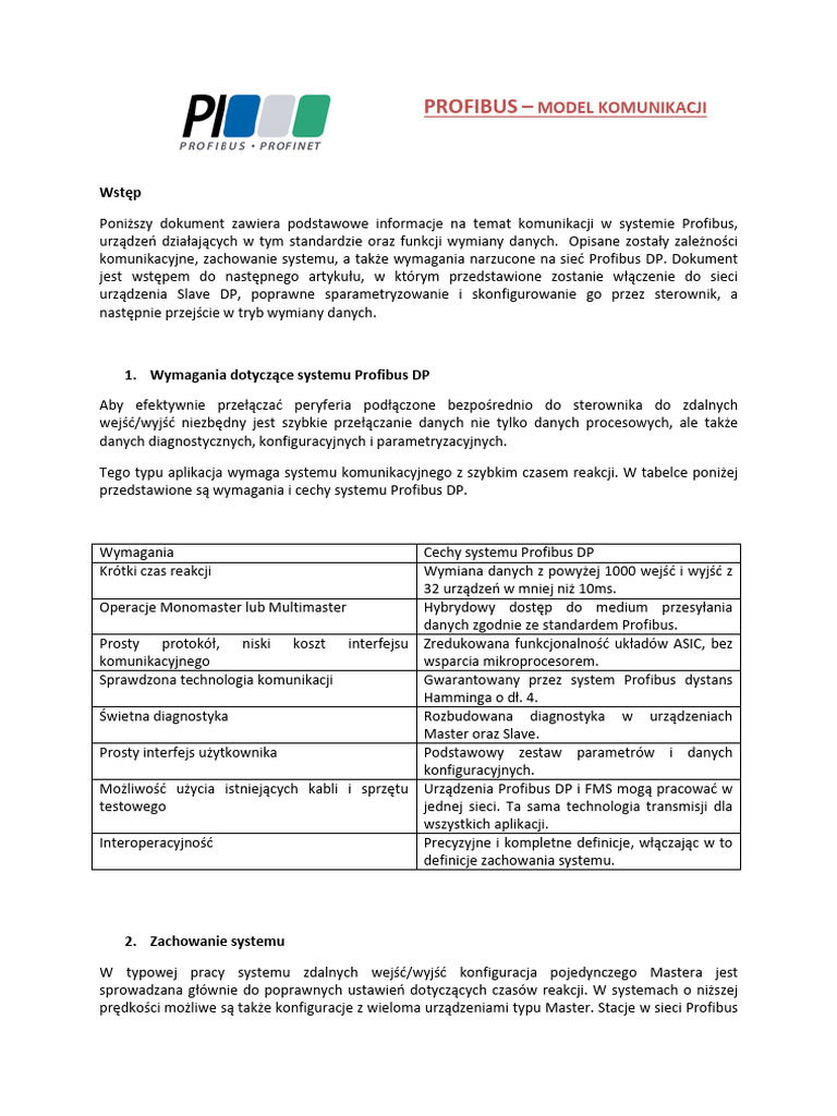 ap-02-model-komunikacji-pdf