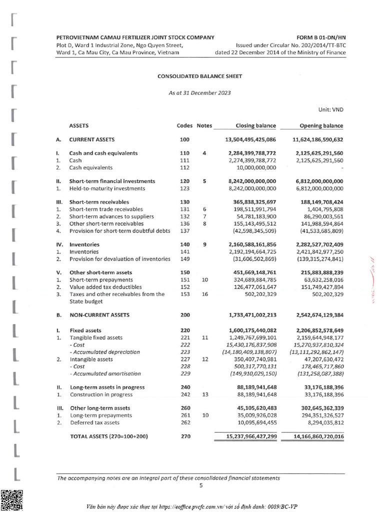 Audited Consolidated Financial Statements 2023 Eng Trang | PDF