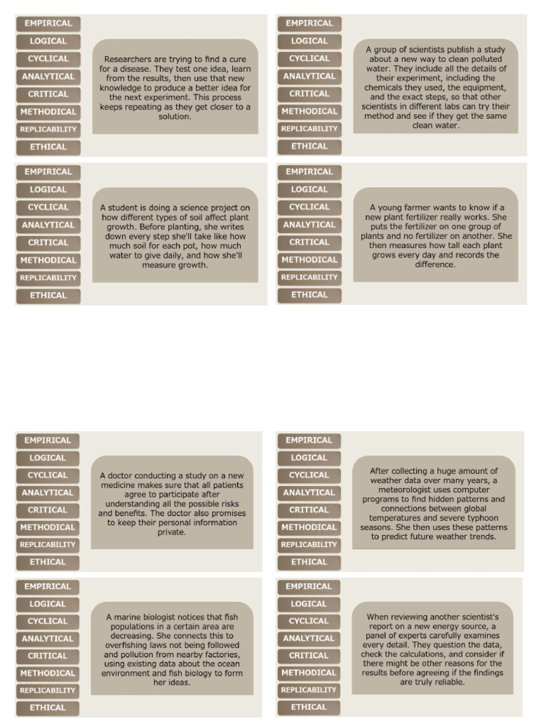Activity 1 | PDF