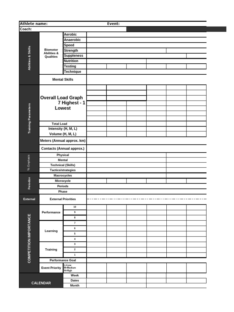 Annual Athlete Training Plan Overview | PDF | Sports Science | Physical ...