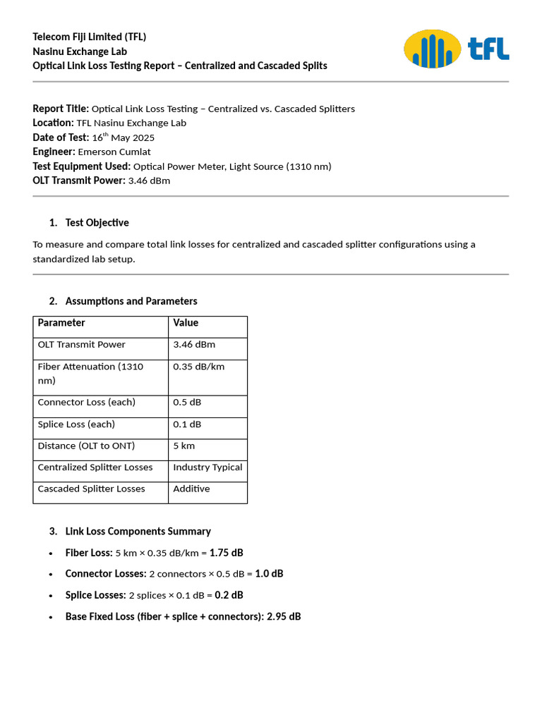 FTTH Splitter Loss Testing Report | PDF | Decibel | Optical Fiber