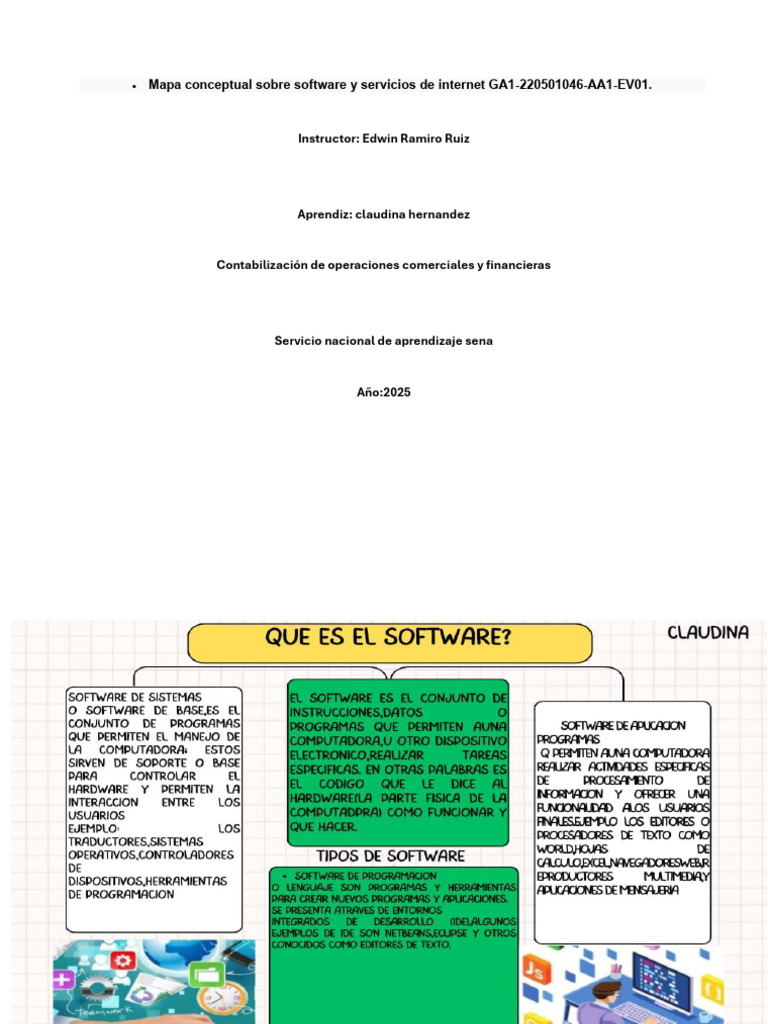 Mapa Conceptual de Software y Servicios Web | PDF