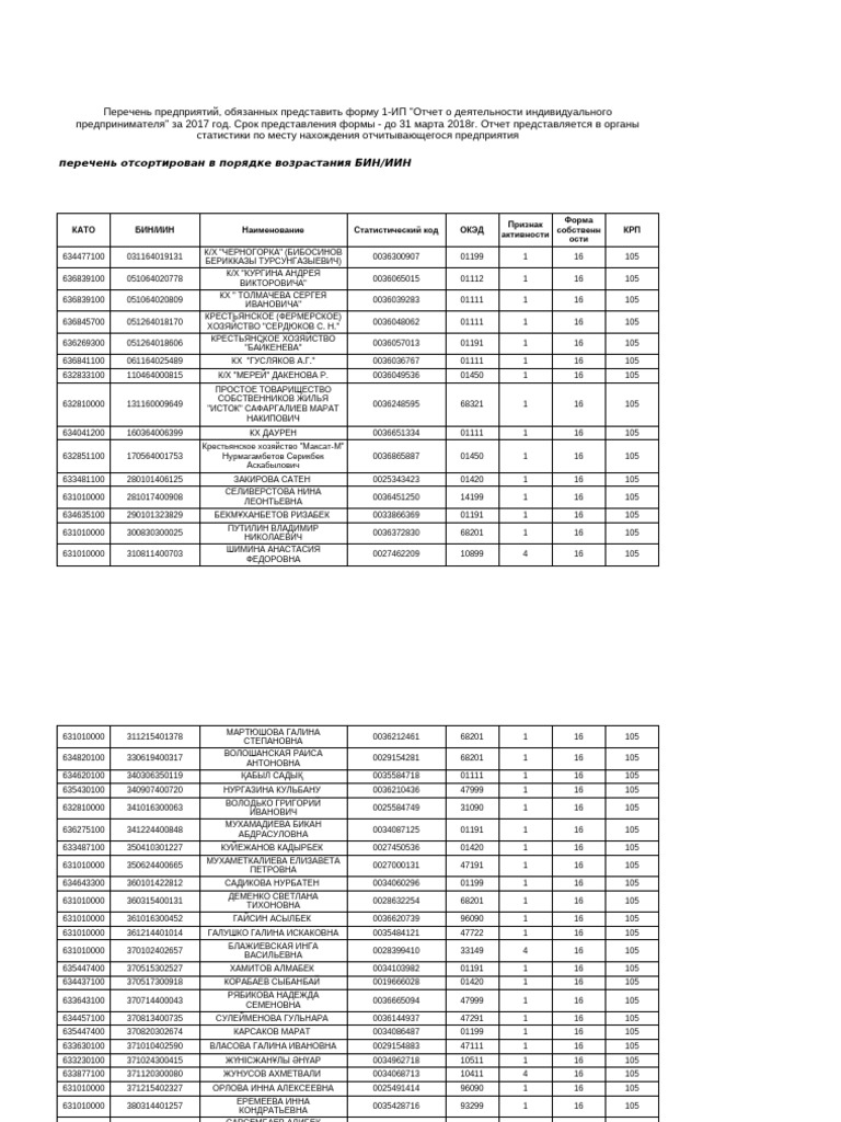 Эроның ежелгі әлемі