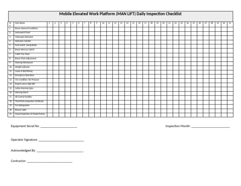 Daily Manlift Inspection Checklist | PDF