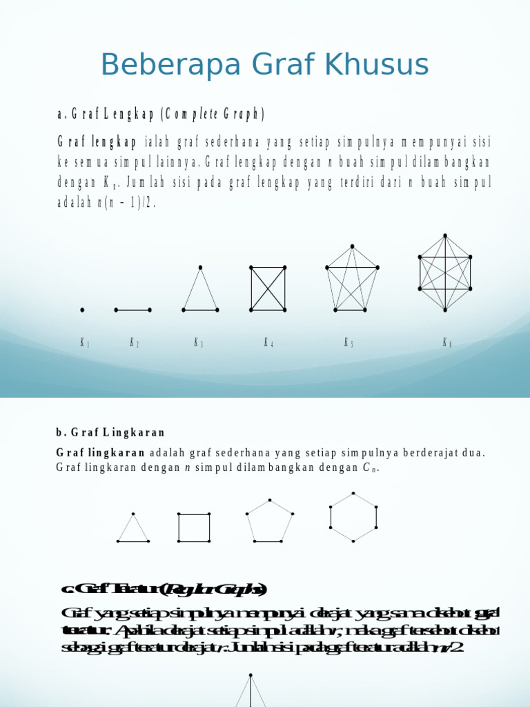 Jenis-Jenis Graf dalam Teori Graf | PDF