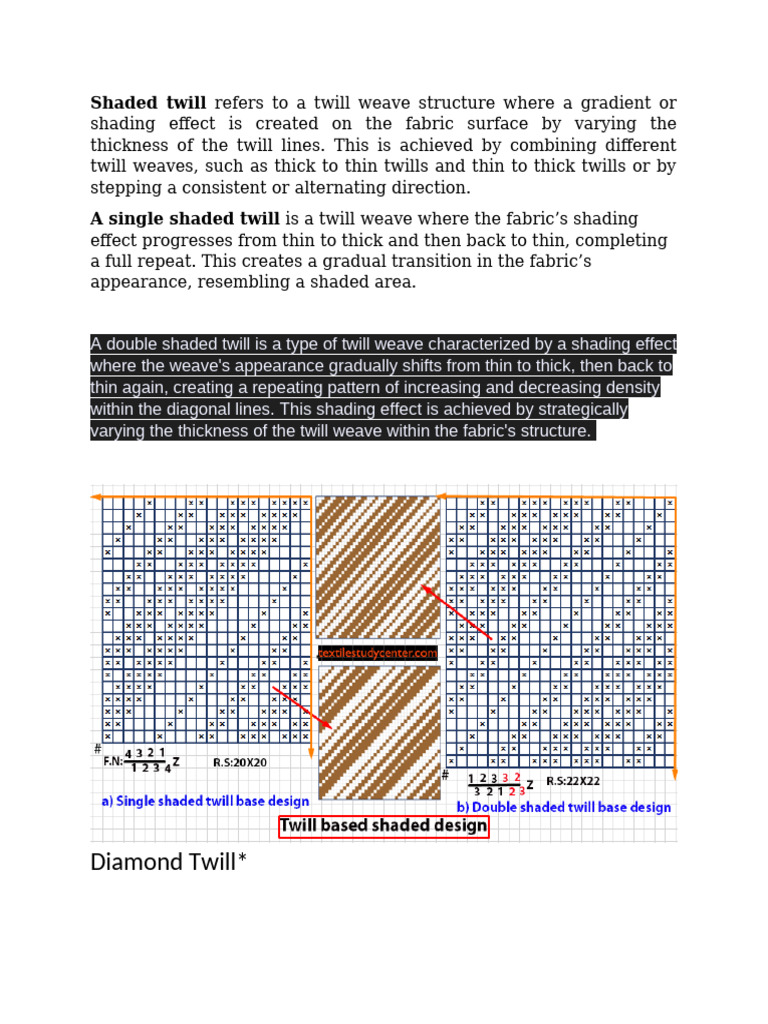 Diamond Twill | PDF | Weaving | Textile Arts