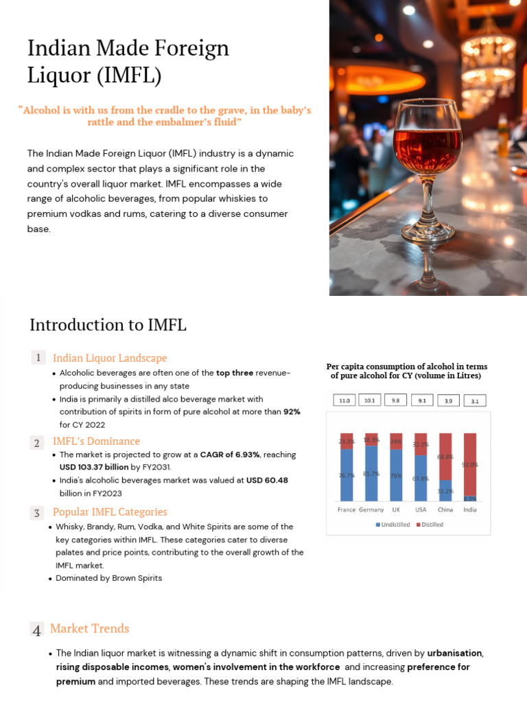 Overview of India's IMFL Market Trends | PDF | Elasticity (Economics ...