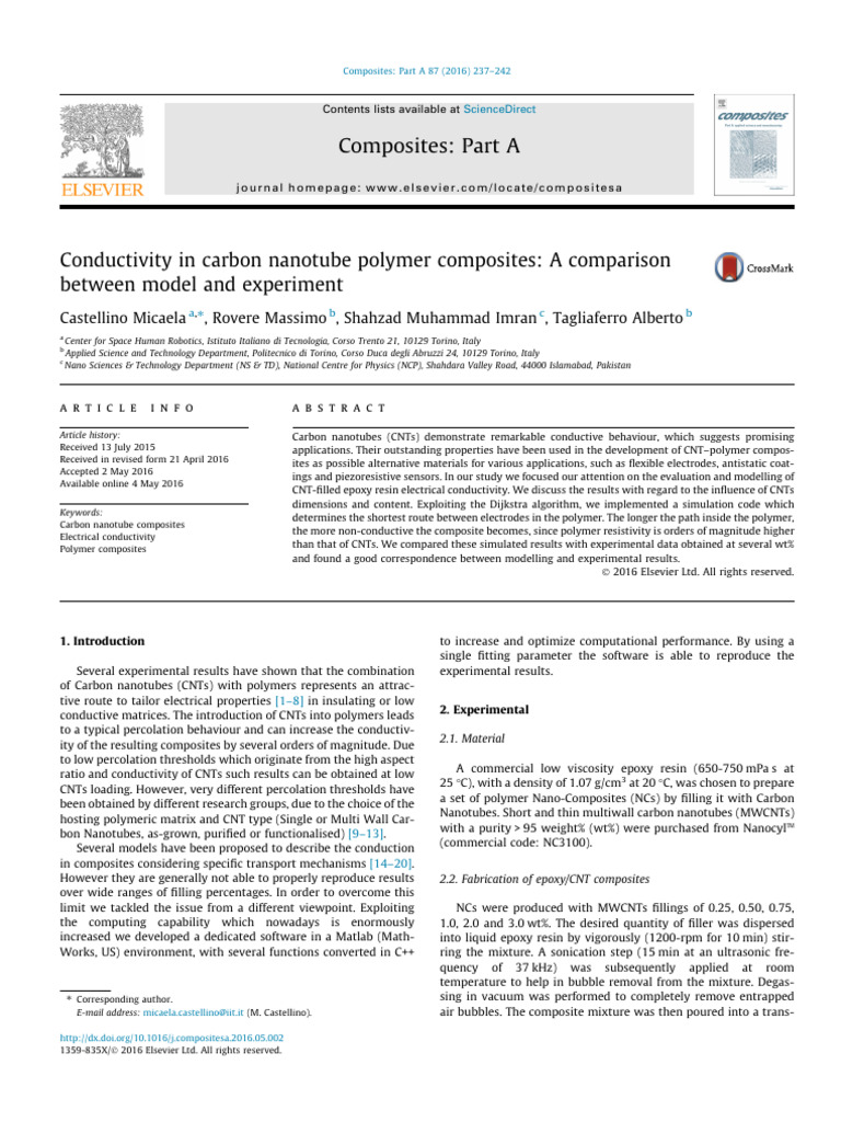 Conductivity in Carbon Nanotube Polymer Composites - A Comparison BW ...
