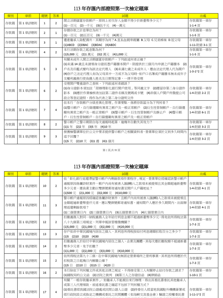 113年存匯內部證照第一次檢定題庫(本題庫部份內容、選項出題時會稍作變化，請同仁熟讀!) 113-02-20 | PDF