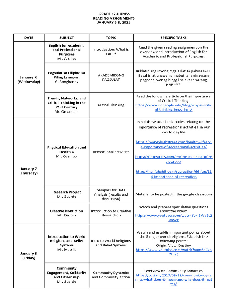 Grade 12-HUMSS Reading Activities (January 6-8) | PDF | Cognition ...