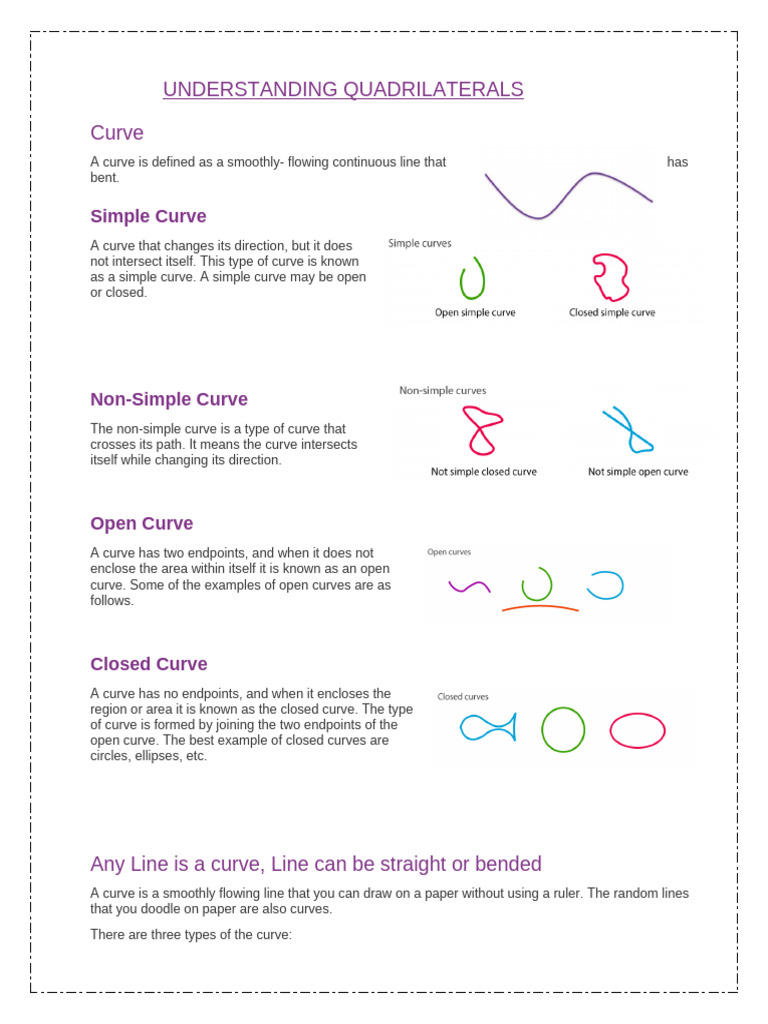 Types and Properties of Curves and Polygons | PDF | Rectangle | Polygon