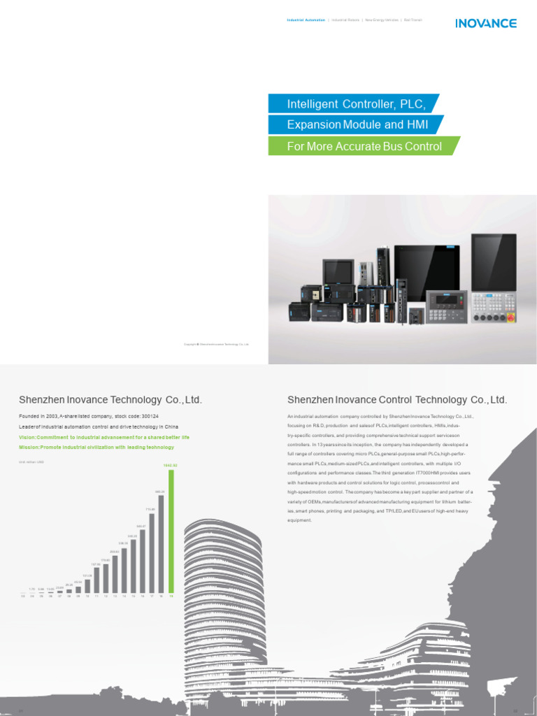 INOVANCE Control Technology Products PLC HMI 2020 12-04-084832 | PDF ...