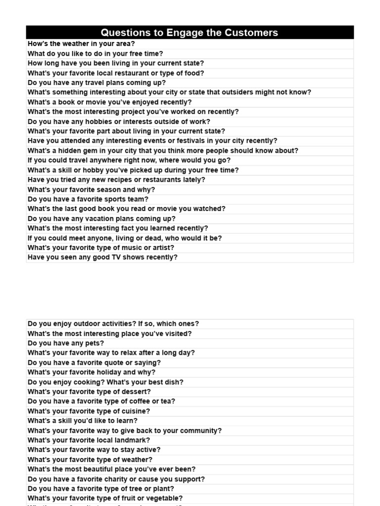 Hawks BPO - Questions | PDF