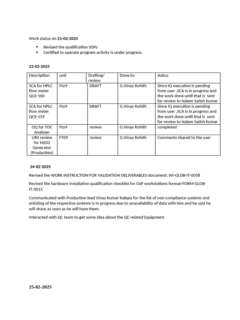 NexGenBet Work Status Report | PDF | Verification And Validation ...