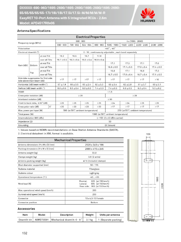 APE4517 R0 V 06 | PDF