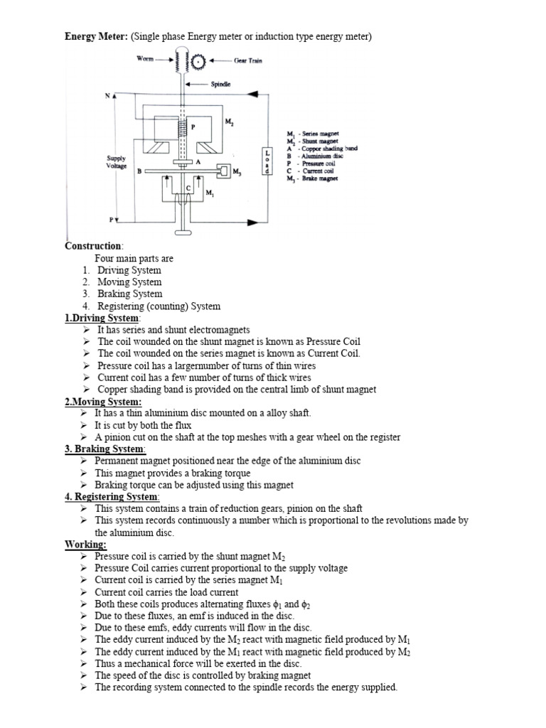 Single Phase Energy Meter Components | PDF