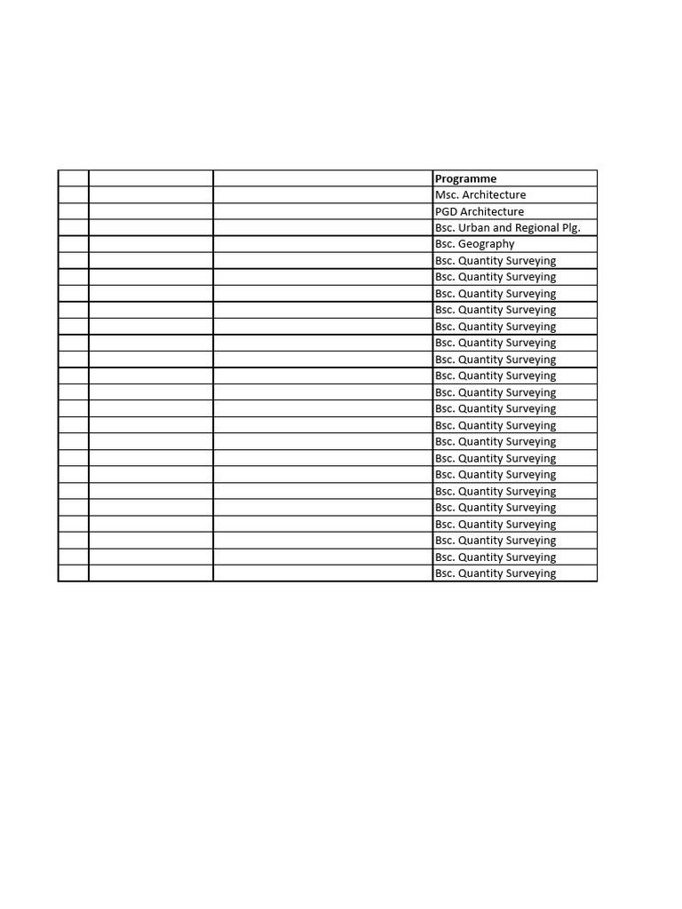 Invitation to Examination Misconduct Committee | PDF