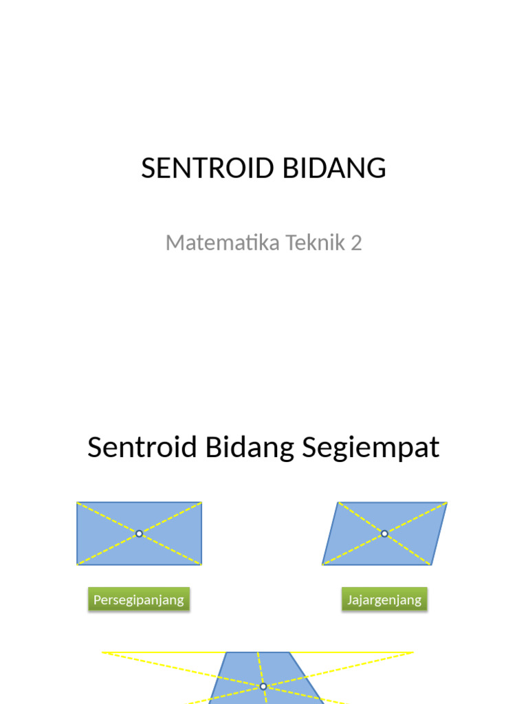 Teorema Pappus-Guldinus 2020(Sentroid) | PDF