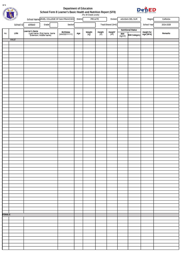 School Form 8 SF8 Learner Basic Health and Nutrition Report 1 | PDF ...
