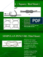 Jenis-Jenis Ikatan (Knots)