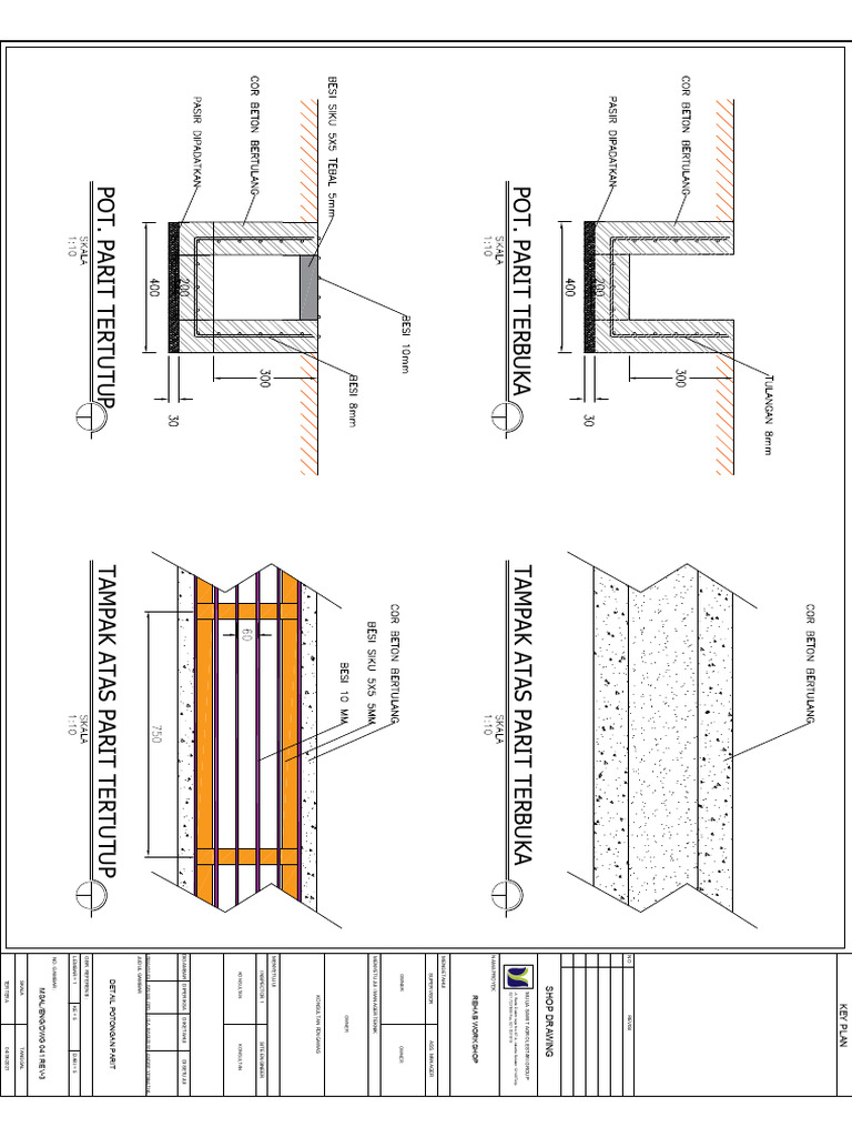Detail Gambar Parit Terbuka dan Tertutup | PDF